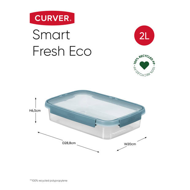 Curver Smart Fresh Eco Vershouddoos Rechthoekig 2L