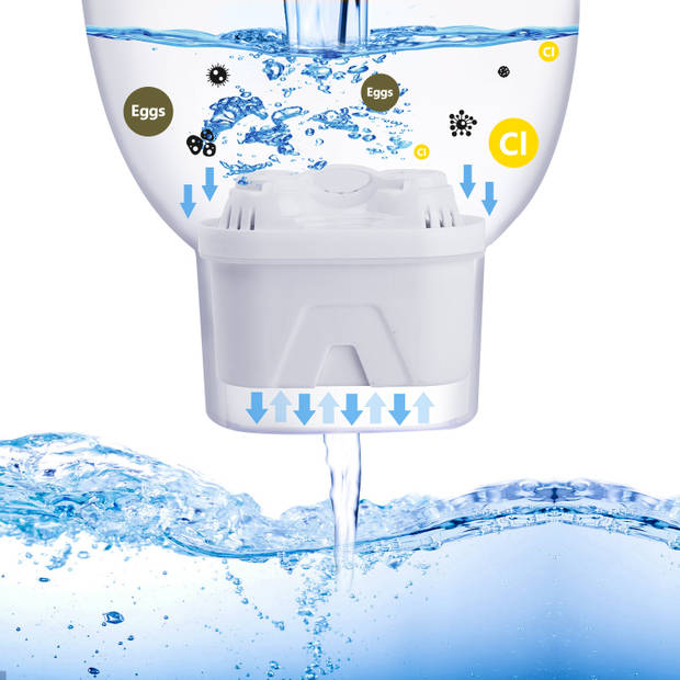 Aigostar Waterfilterpatronen Pure - 3 stuks - Waterfilter - Filterpatronen - Brita Maxtra+ Compatible