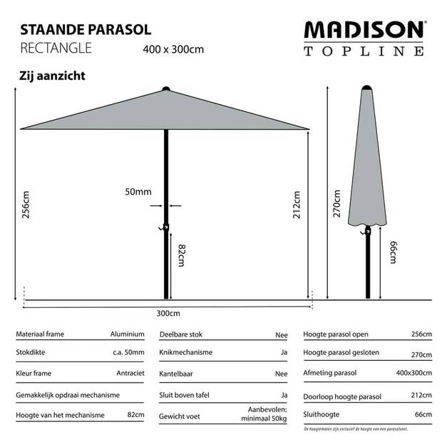 Madison - Parasol Rectangle Sage Green - 400x300 - Groen