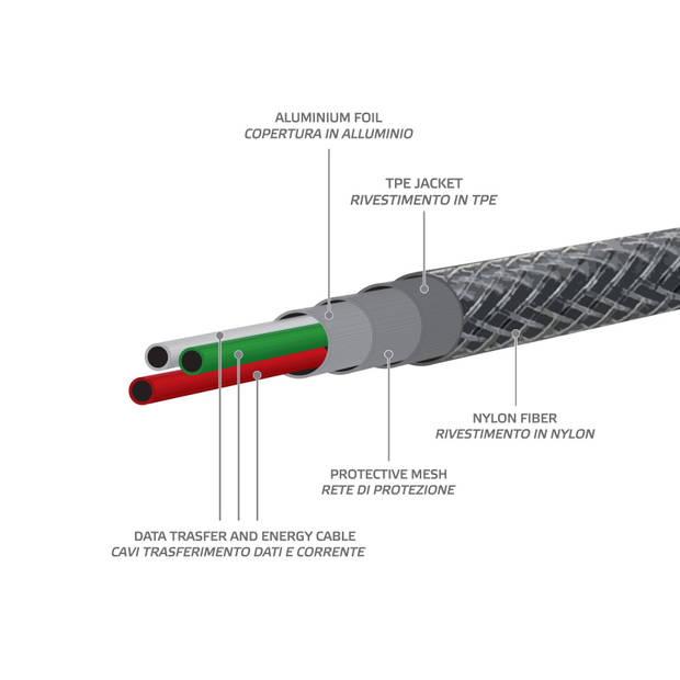 Celly - USB-Lightning Kabel Nylon, Grijs - Celly