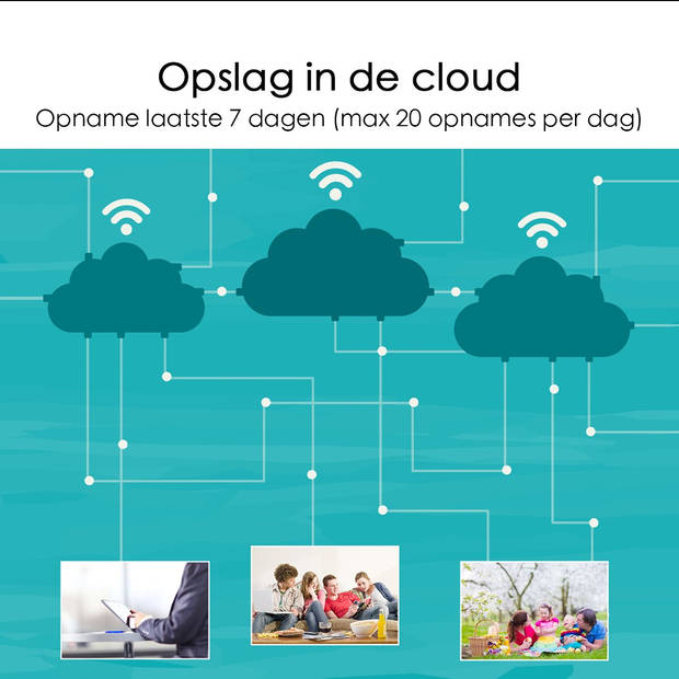 Deurbel Met Camera - WiFi - Intercom - Cloudopslag - Zwart