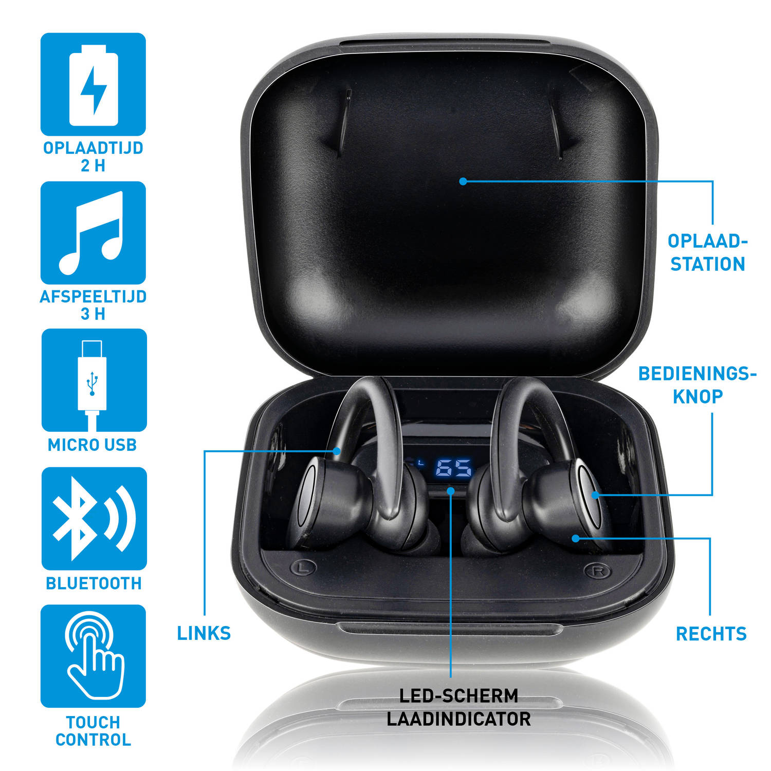 naast Wanneer Vermelden Grundig Oortjes - Draadloos - Bluetooth - met Microfoon - TWS - Sport -  Zwart | Blokker