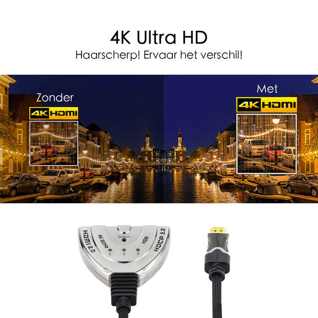HDMI switch 4K Metaal - HDMI Splitter 3 Poorts - HDTV 1080P