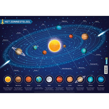 Deltas onderlegger Het zonnestelsel junior 43 x 30,5 cm PVC