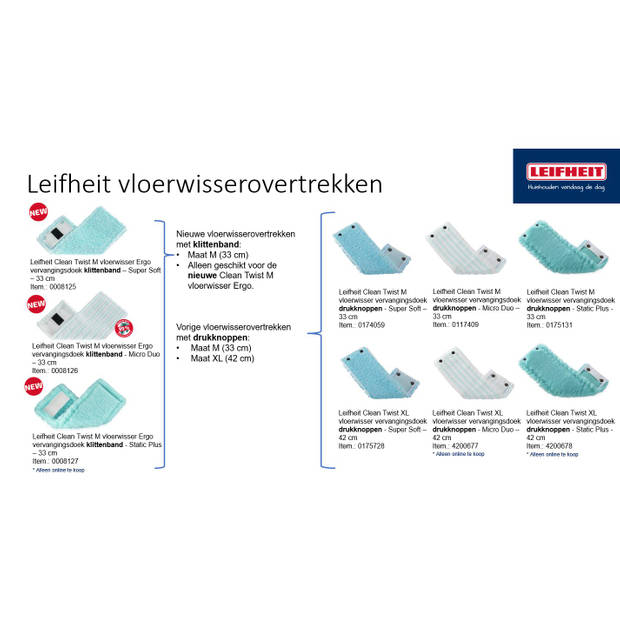 Leifheit Clean Twist M vloerwisser Ergo vervangingsdoek klittenband - Static Plus – 33 cm