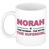 Naam cadeau mok/ beker Norah The woman, The myth the supergirl 300 ml - Naam mokken