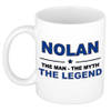 Naam cadeau mok/ beker Nolan The man, The myth the legend 300 ml - Naam mokken