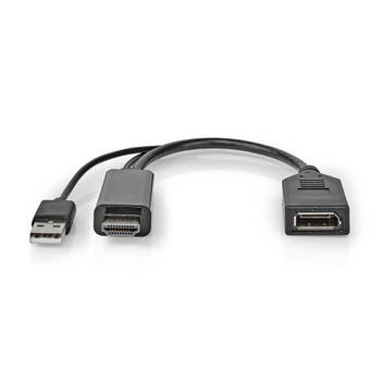Nedis HDMI-Adapter - CCGP34300BK02 - Zwart