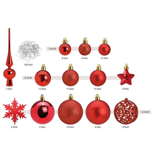 Pakket met 110x stuks kunststof kerstballen/ornamenten met piek rood - Kerstbal