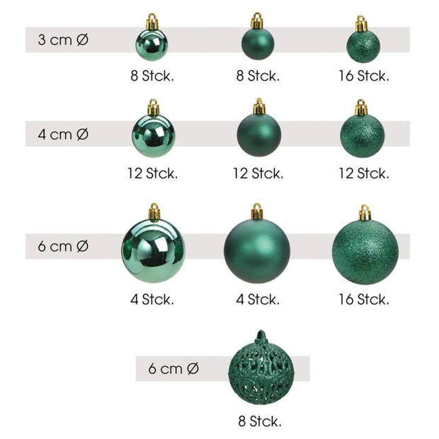 100x Emerald groene kunststof kerstballen 3/4/6 cm - Kerstbal