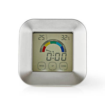 Nedis Digitale thermometer - KATR105SI