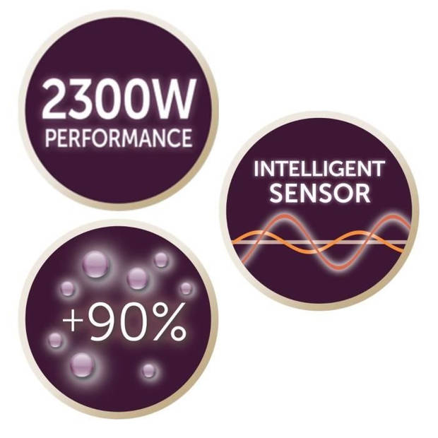 REMINGTON AC8605 Professional Ionic Color Protect Föhn 2300W, Shea Oil Micromolecular Care en UV-filters