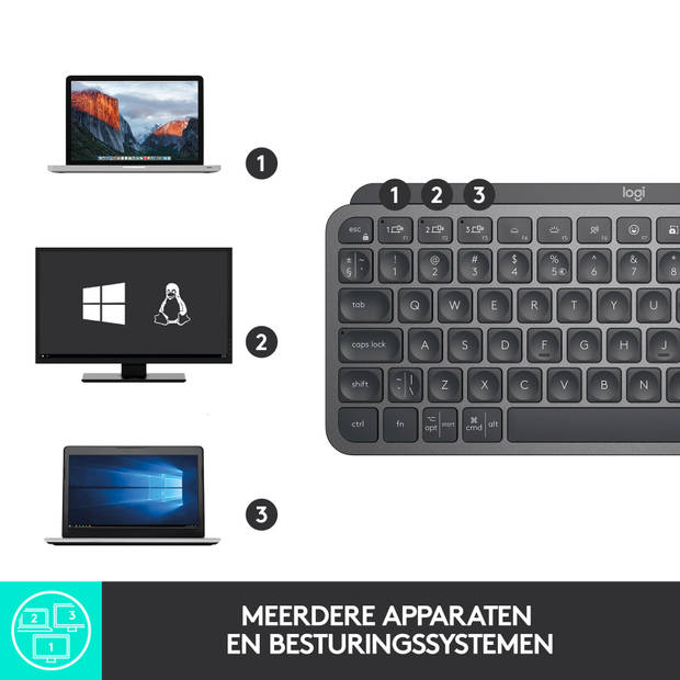 Logitech toetsenbord MX Keys Mini (Grijs)
