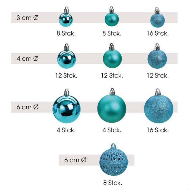 Kerstballen - 100 stuks - turquoise blauw - kunststof - 3-4-6 cm - Kerstbal