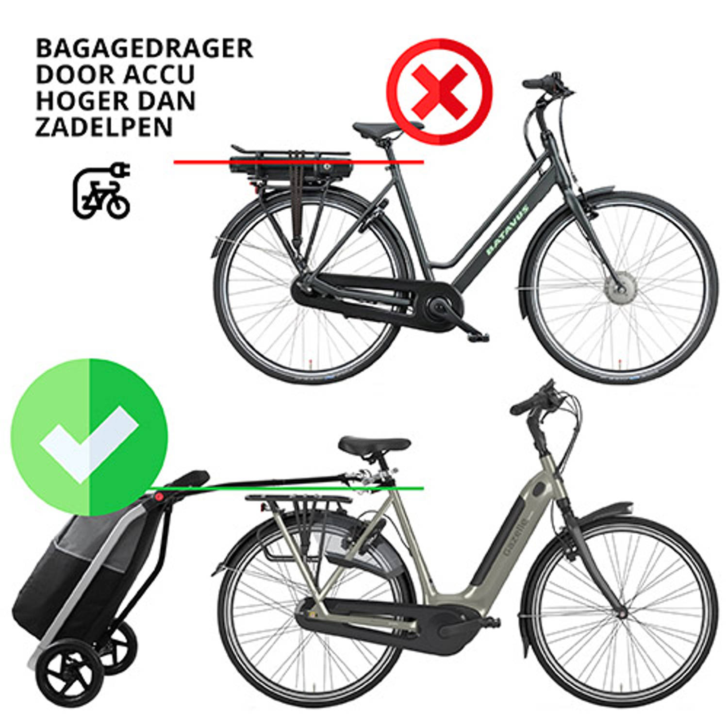 aflevering bijzonder Verbanning Shoppingcruiser 2 in 1 Boodschappentrolley voor achter de fiets - Fietskar  - bagagekar | Blokker