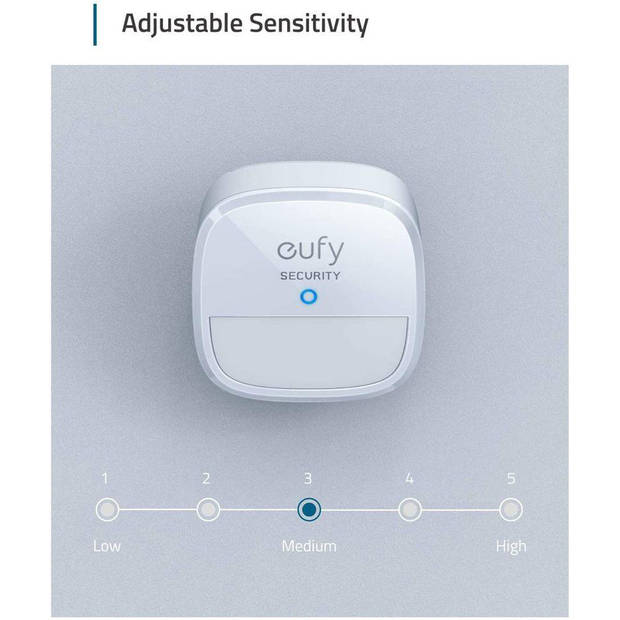 Eufy by Anker bewegingsmelder Eufy Motion Sensor (Wit)