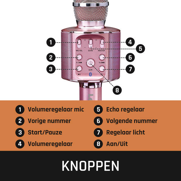 Bluetooth® Karaoke microfoon met speaker en verlichting Lenco Roze