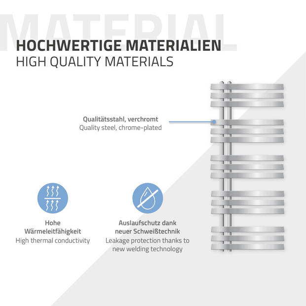 ECD Germany Strijkijzer EM design badkamerradiator elektrisch met verwarmingselement 900 B - 500 x 1200 mm - chroom