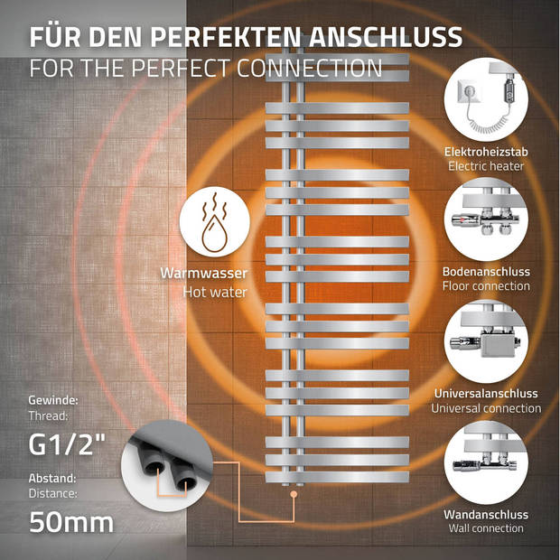 Badkamerradiator Iron EM 500x1600 mm chroom met doorgang design