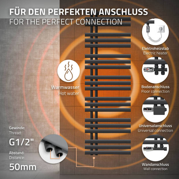 ECD Germany Strijkijzer EM design badkamerradiator elektrisch met verwarmingselement 900 B - 500 x 1600 mm - antraciet