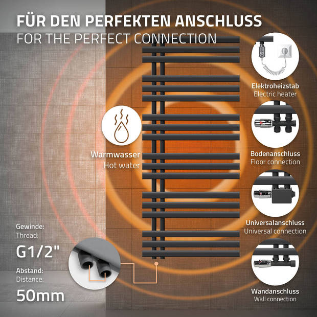 ECD Germany Strijkijzer EM design badkamerradiator elektrisch met verwarmingselement 900W - 600 x 1400 mm - antraciet