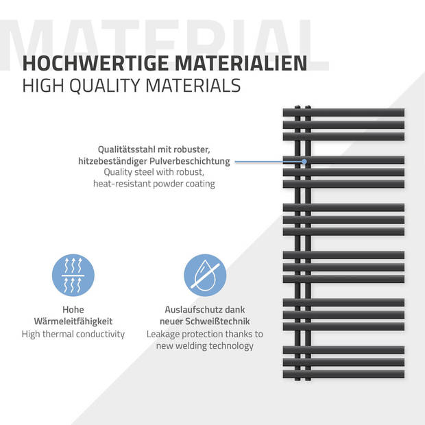 ECD Germany Strijkijzer EM design badkamerradiator elektrisch met verwarmingselement 900W - 600 x 1400 mm - antraciet