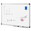 ACAZA magnetisch Whiteboard 60x90cm - Planbord / Schoolbord inclusief uitwisbare stift, wisser en afleggoot