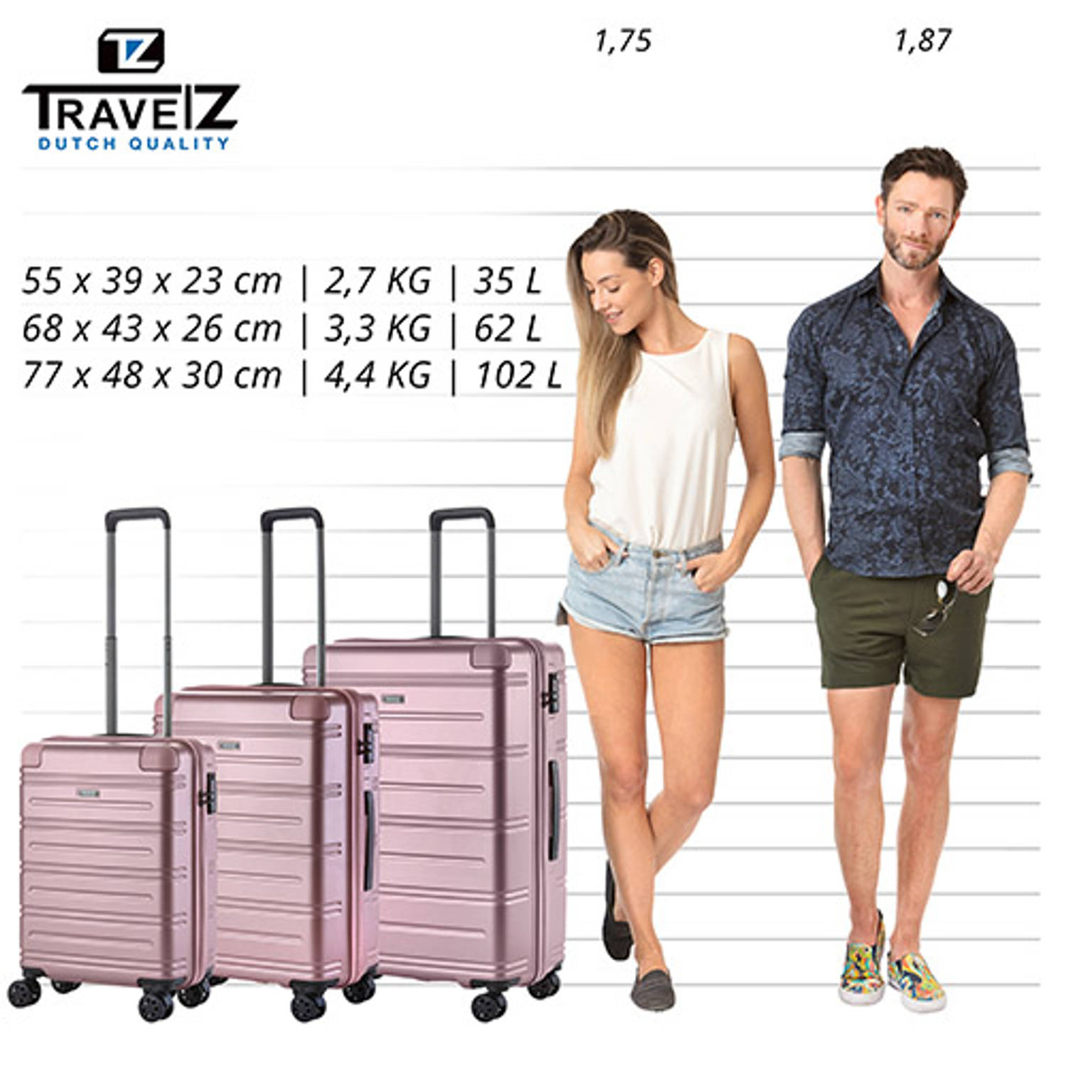 Zeep Geschiktheid gedragen TravelZ Impact Kofferset 3 delig -Koffers met TSA-slot - Dubbele Wielen -  Rose | Blokker