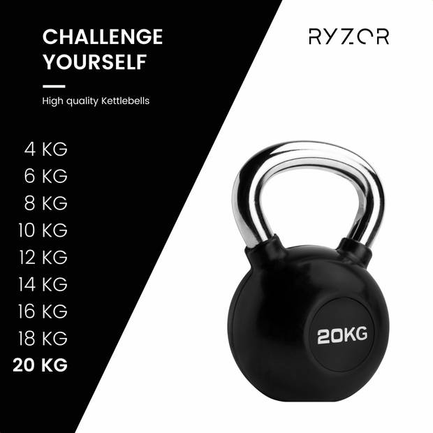 RYZOR Kettlebell - 20 KG - Rubber - Zwart