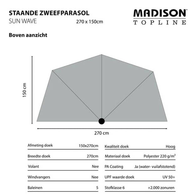Madison - Parasol Sun Wave - 270 x 150 - Groen