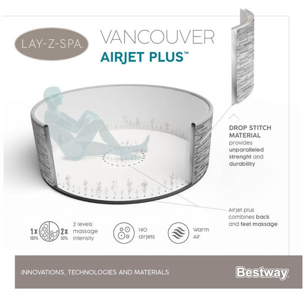 Bestway - Jacuzzi - Lay-Z-Spa - Vancouver Plus - Opblaasbaar - Bubbelbad - Incl. Toebehoren - Ø155cm
