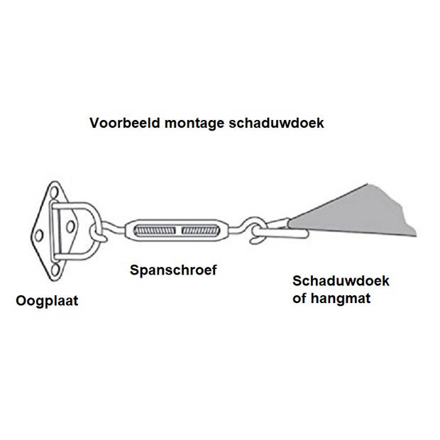4gardenz® RVS Schaduwdoek Bevestigingset / Zonnedoek Montage 6 mm