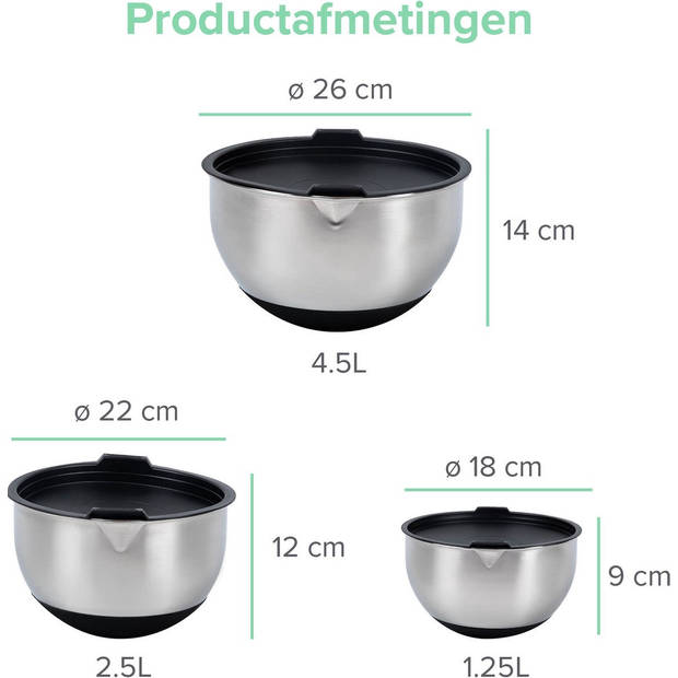 Coninx 3-Delige Set Mengkommen – Beslagkommen – Mengkom – Mengkom Met Deksel - Beslagkom – Antislip – Maataanduiding –