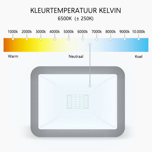 ELRO LF60 Design LED Buitenlamp met Bewegingssensor - 10W – 800LM