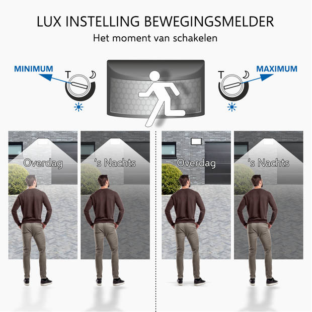 ELRO LF60 Design LED Buitenlamp met Bewegingssensor - 10W – 800LM