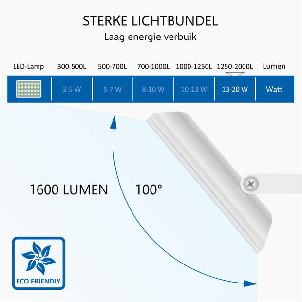 ELRO LF60 Design LED Buitenlamp met Bewegingssensor - 20W – 1600LM