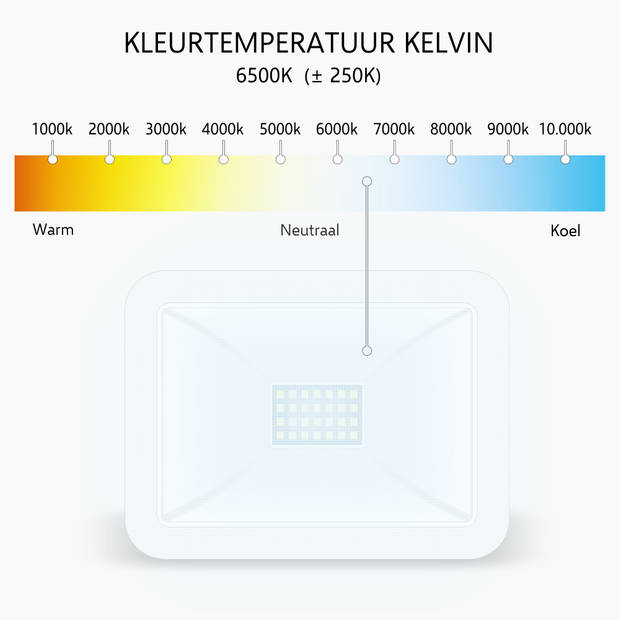 ELRO LF60 Design LED Buitenlamp met Bewegingssensor - 20W – 1600LM