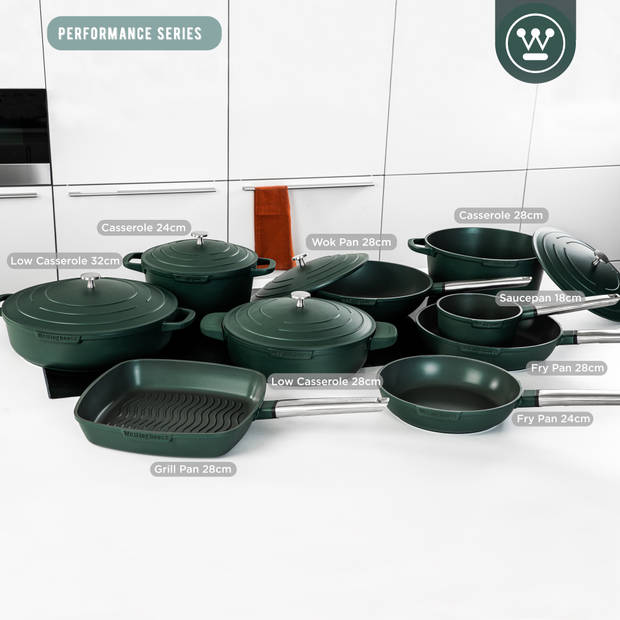 Westinghouse Koekenpan Performance Gracious Green - ø 28 cm - Standaard anti-aanbaklaag
