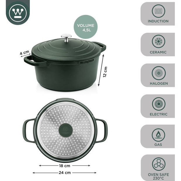 Westinghouse Braadpan Performance - Gracious Green - ø 24 cm / 4.5 liter