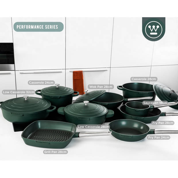 Westinghouse Braadpan Performance - Gracious Green - ø 24 cm / 4.5 liter