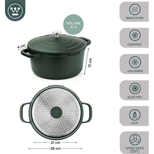 Westinghouse Braadpan Performance - Gracious Green - ø 28 cm / 6.7 liter