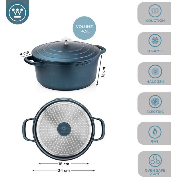 Westinghouse Braadpan Performance - Bravery Blue - ø 24 cm / 4.5 liter