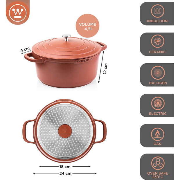 Westinghouse Braadpan Performance - Rebel Red - ø 24 cm / 4.5 liter