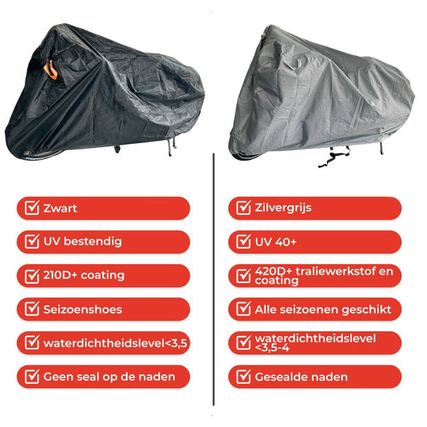 CUHOC Elektrische Fietshoes - Voor fietsen van 29 inch / 180 cm ( 200x70x110) XL - Zwart - Waterdicht - Fietshoes