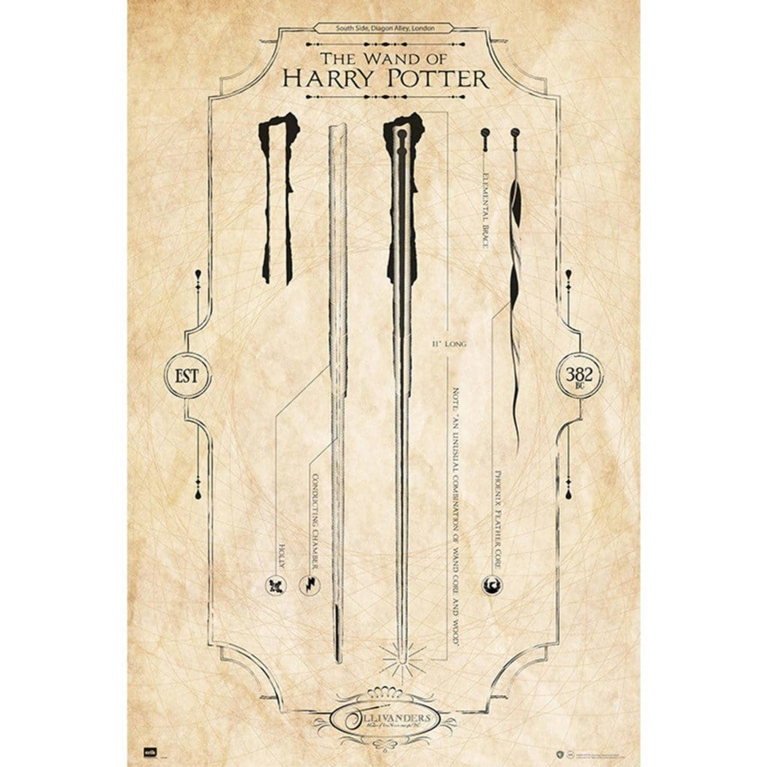 Grupo Erik Harry Potter The Wand Poster 61x91,5cm