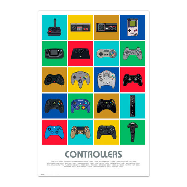 Poster Controllers 61x91,5cm