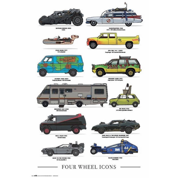 Poster Four Wheels Icons 61x91,5cm