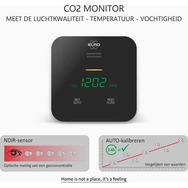 ELRO FCO2400 CO2 Meter – Luchtkwaliteitsmeter met NDIR sensor
