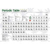 Poster Periodic Table Cannabis 61x91,5cm