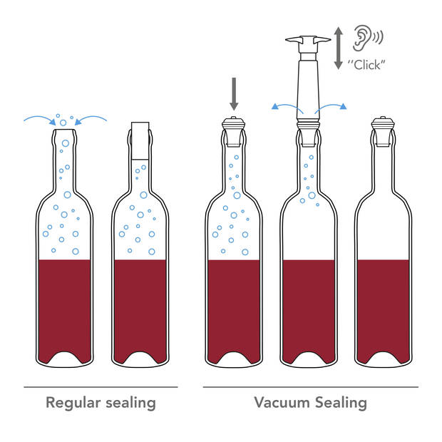 Vacu Vin Wijnstopper Vacuum Wine Stopper - Gekleurd - 3 Stuks